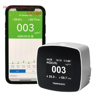 泰瑪斯 TM-280W(WiFi)  PM2.5 室內