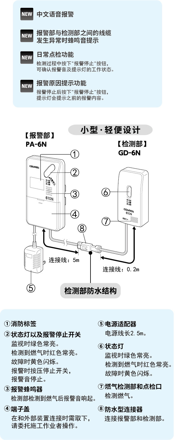 XL-610N_畫(huà)板 1.jpg