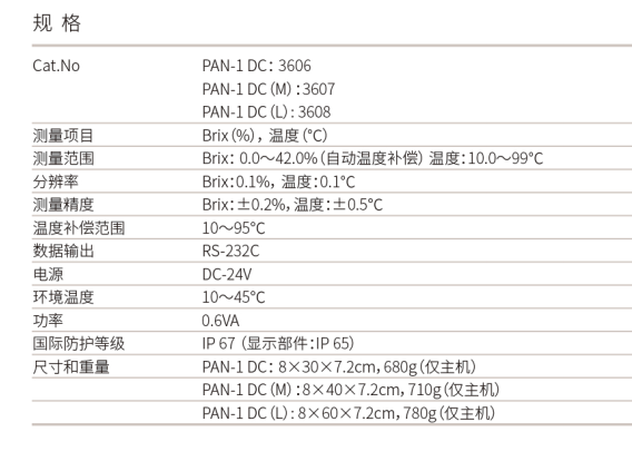 ATAGO(愛拓)簡(jiǎn)易型在線濃度計(jì)PAN-1DC(參數(shù)).png ATAGO(愛拓)簡(jiǎn)易型在線濃度計(jì)PAN-1DC(參數(shù)).png