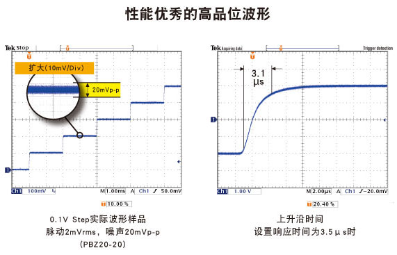 KIKUSUI PBZ系列智能型雙極性電源
