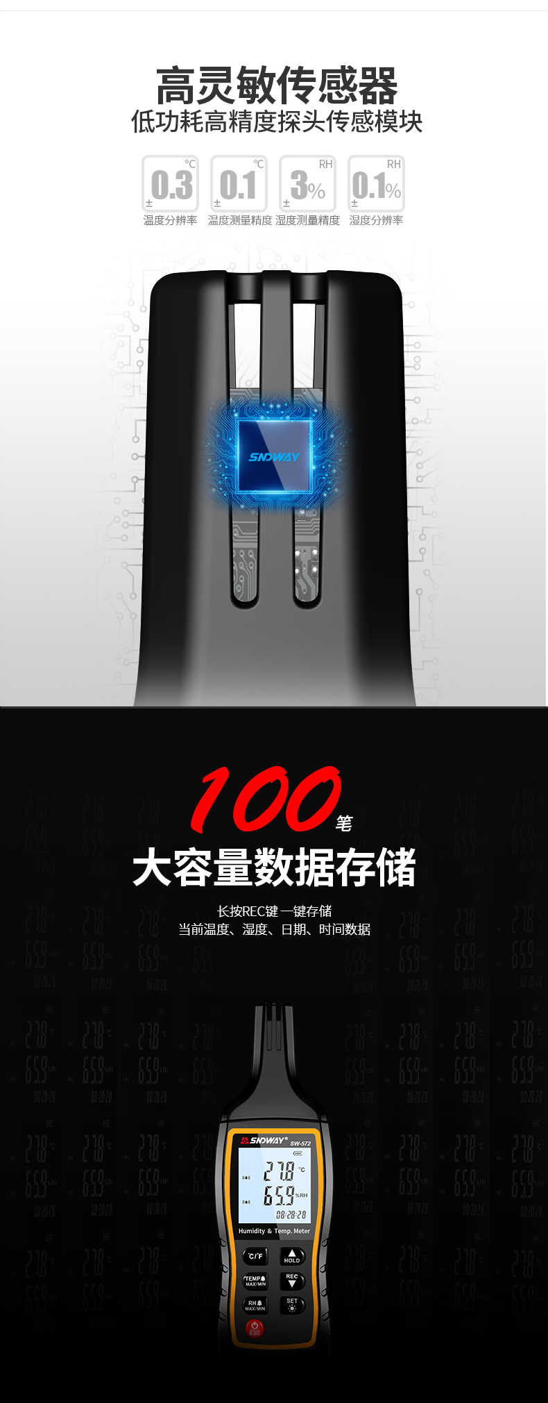 深達威溫濕度計家用高精度室內(nèi)外電子溫度工業(yè)手持數(shù)字溫濕表大棚-tmall_04