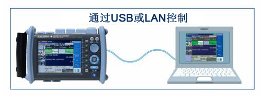 AQ1300帶內1