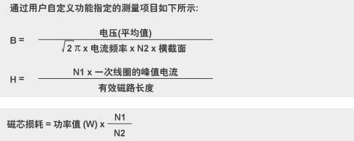 CN APP PX8000 Reactor