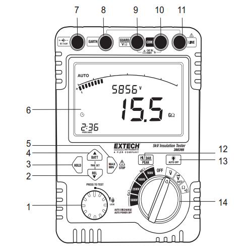 EXTECH 380396高壓數字絕緣測試儀（220V）