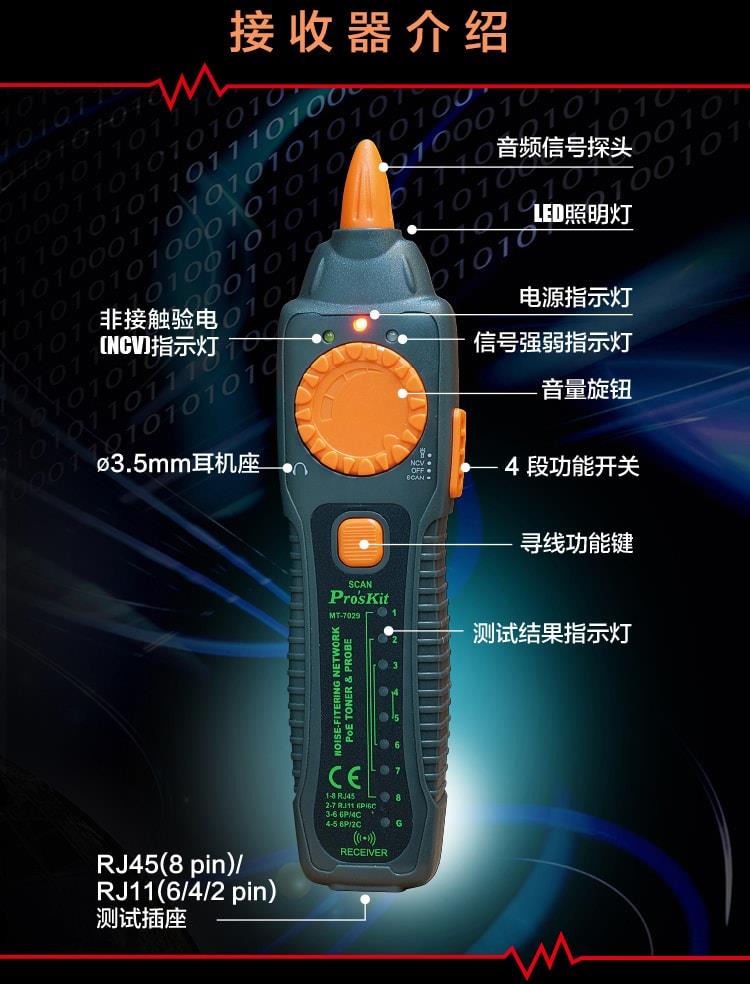 MT-7029-C