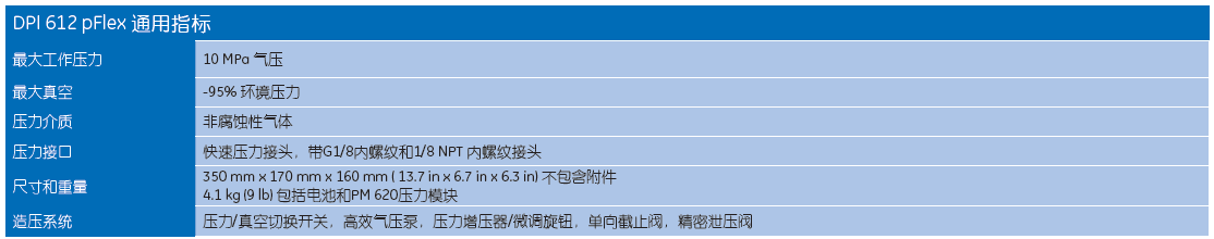 德魯克DPI612Flex系列一體式可換量程壓力校驗儀