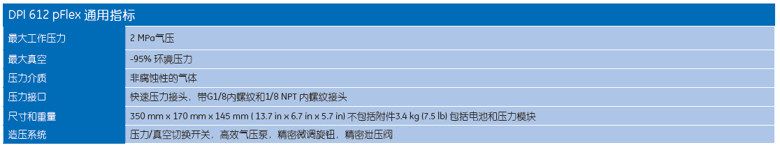 德魯克DPI612Flex系列一體式可換量程壓力校驗儀