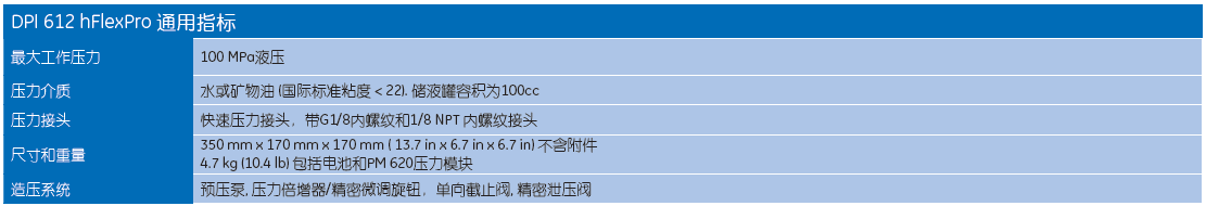 德魯克DPI612Flex系列一體式可換量程壓力校驗儀